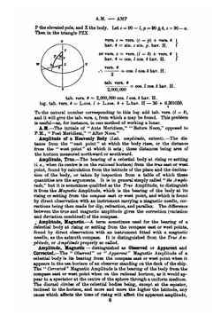 Glossary of navigation | JB Harbord