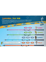 Удилище (детское) Tele rod 2,70m SAMMY