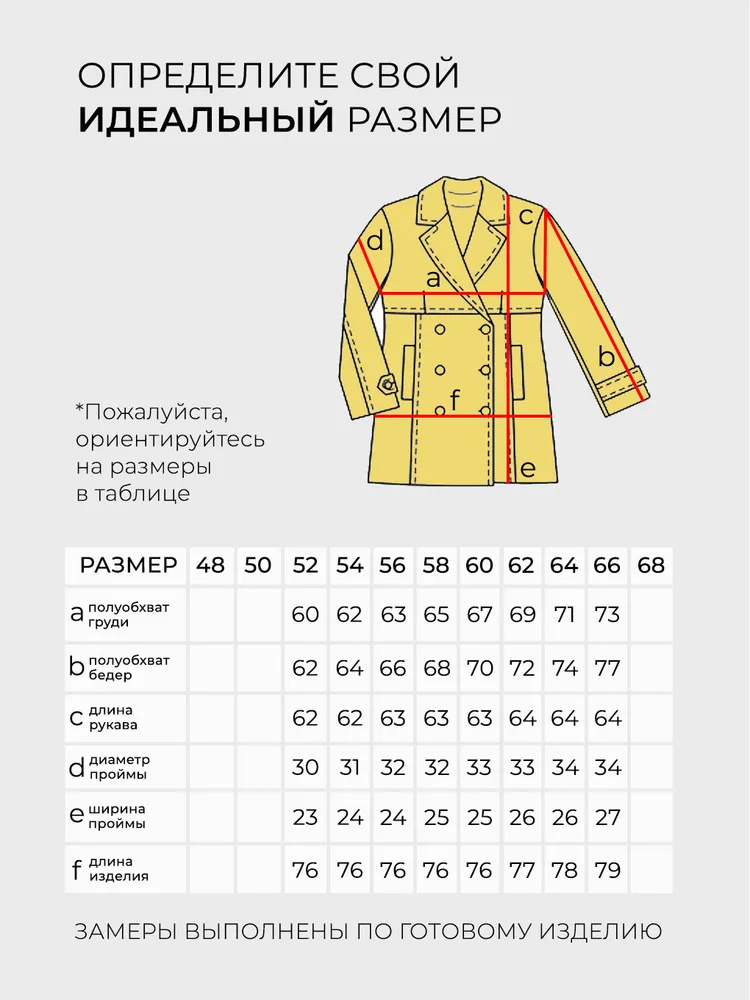 Тренч 20089 Fabrika