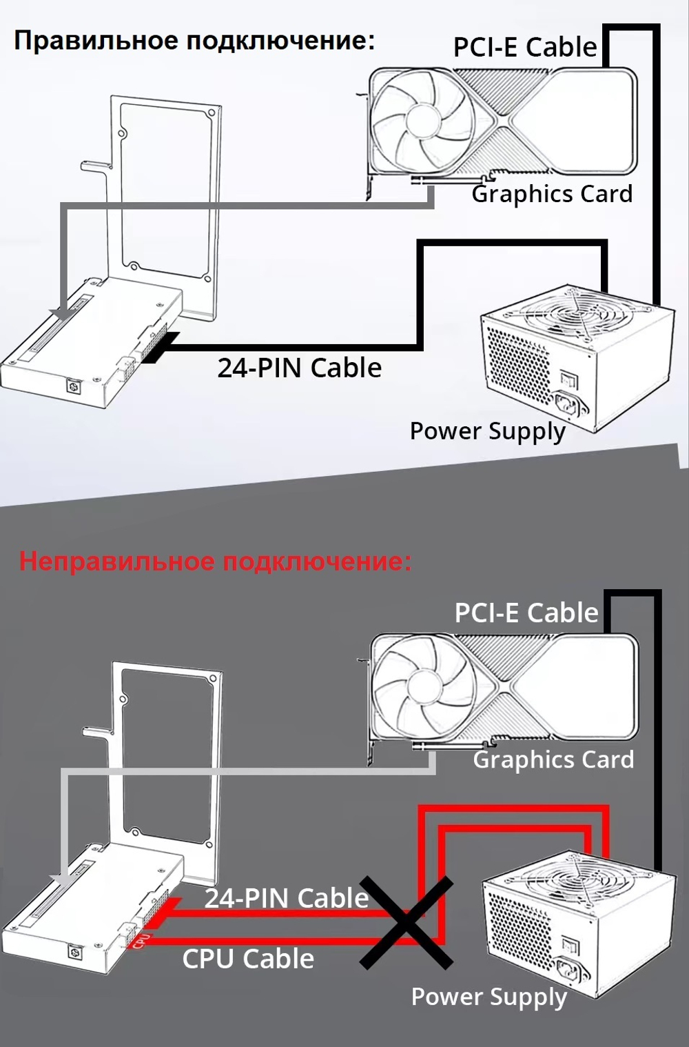Внешний корпус для видеокарты Wikingoo L730 Kit 2, EGPU Thunderbolt 3/4. + Блок питания SFX-650W