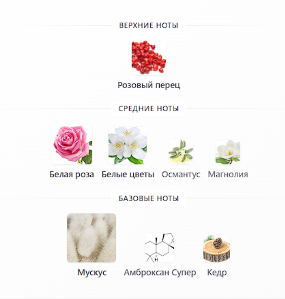 Power Self Initio Parfums Prives 90 ml (duty free парфюмерия)