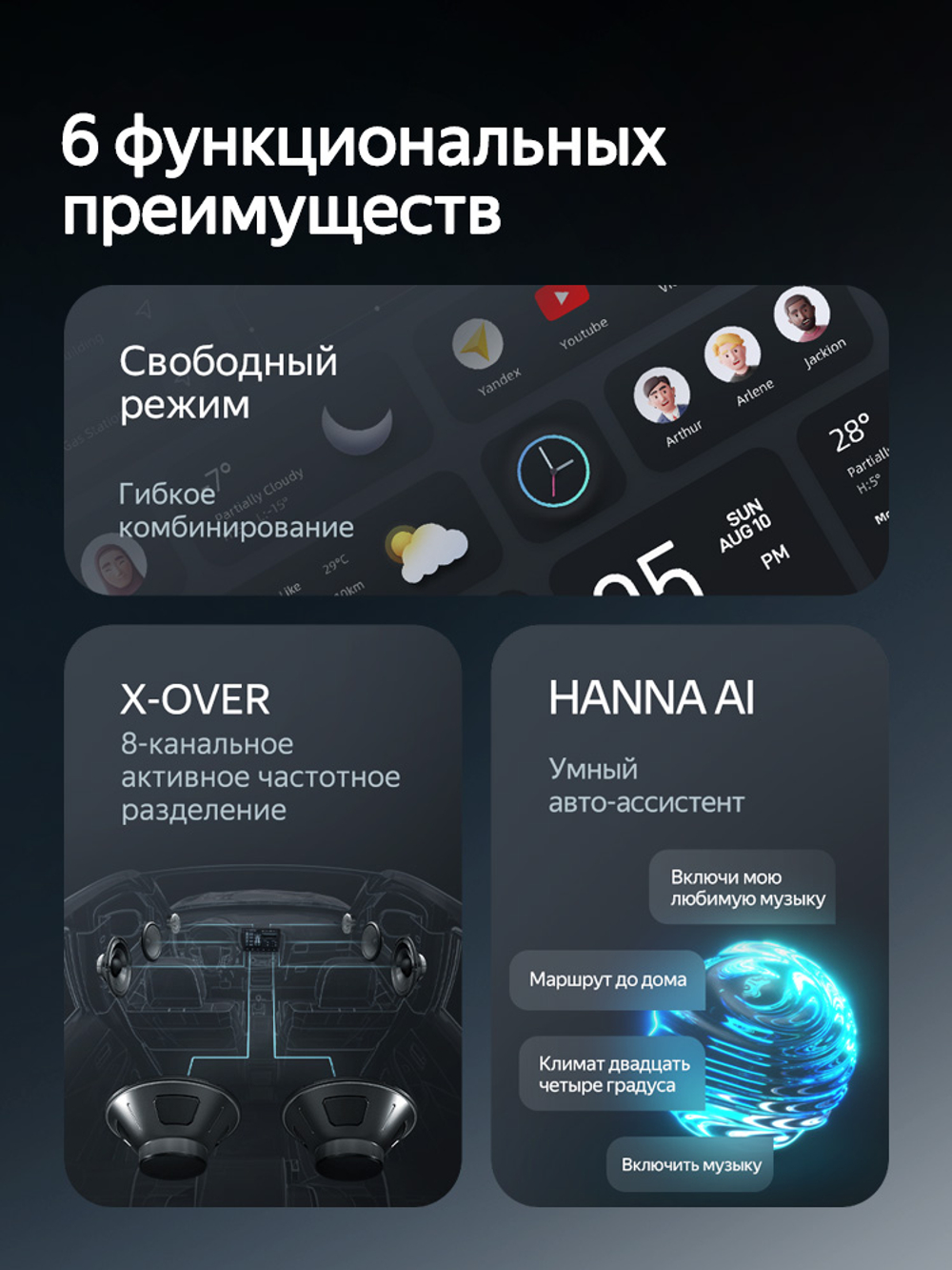 Автомагнитола Teyes CC4