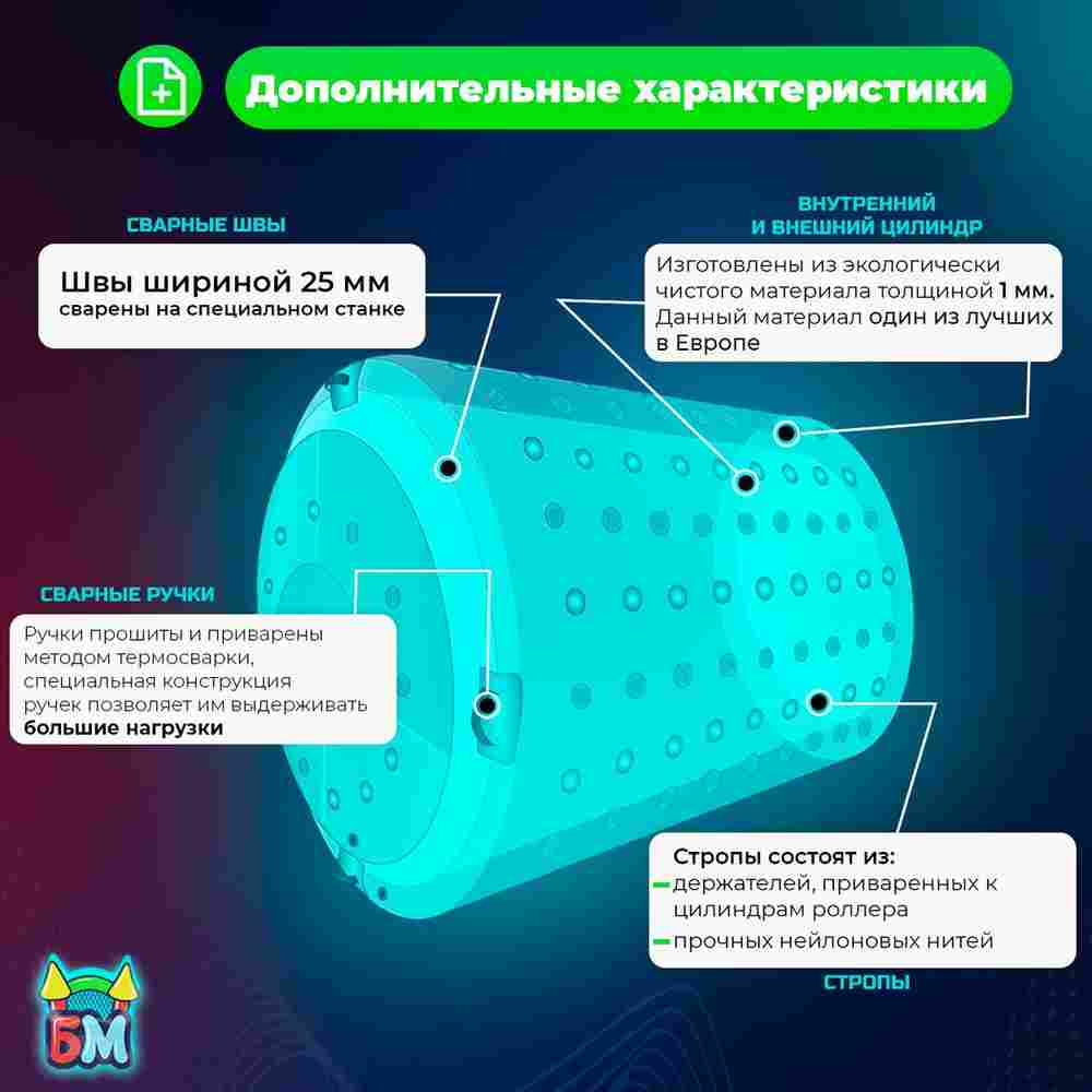 Гидророллер «Зелёный», ПВХ, одноместный, 2×1,8×1,8 м