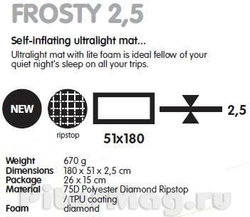 Коврик Husky Frosty 180x51x2,5