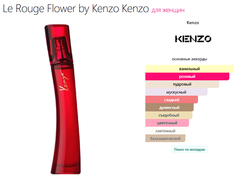 Le Rouge Flower by Kenzo 100ml (duty free парфюмерия)
