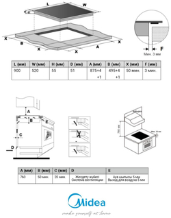 Варочная поверхность Midea MCH-B9052OG черный