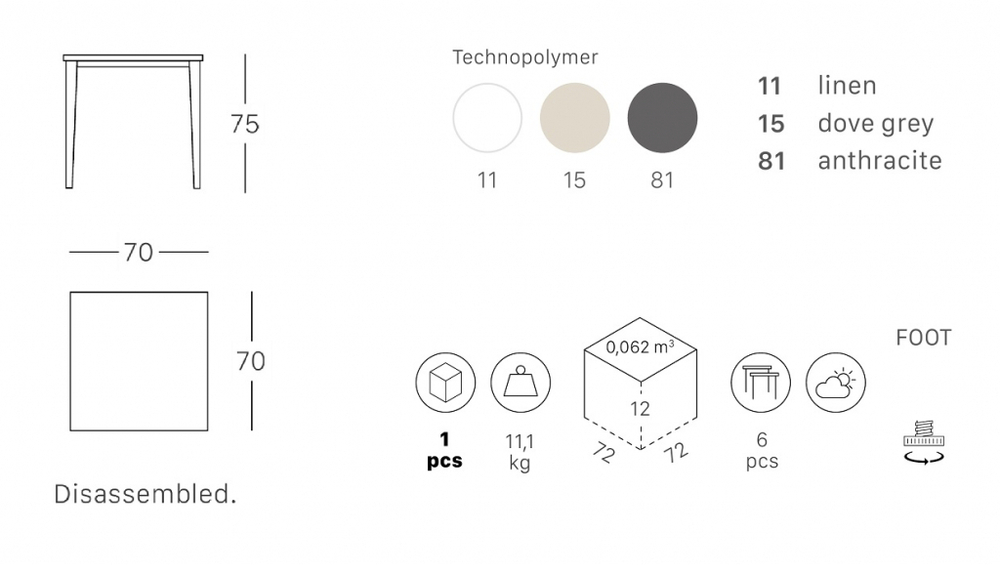 Стол пластиковый обеденный Scab Design Timo, антрацит