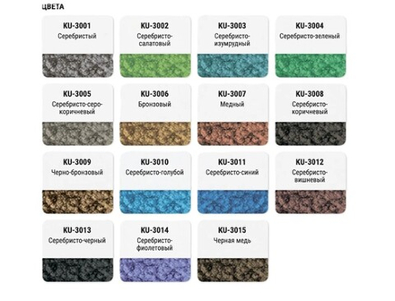 Краска акриловая аэрозольная коричневая по ржавчине с молотк.эффектом TYTAN Professional