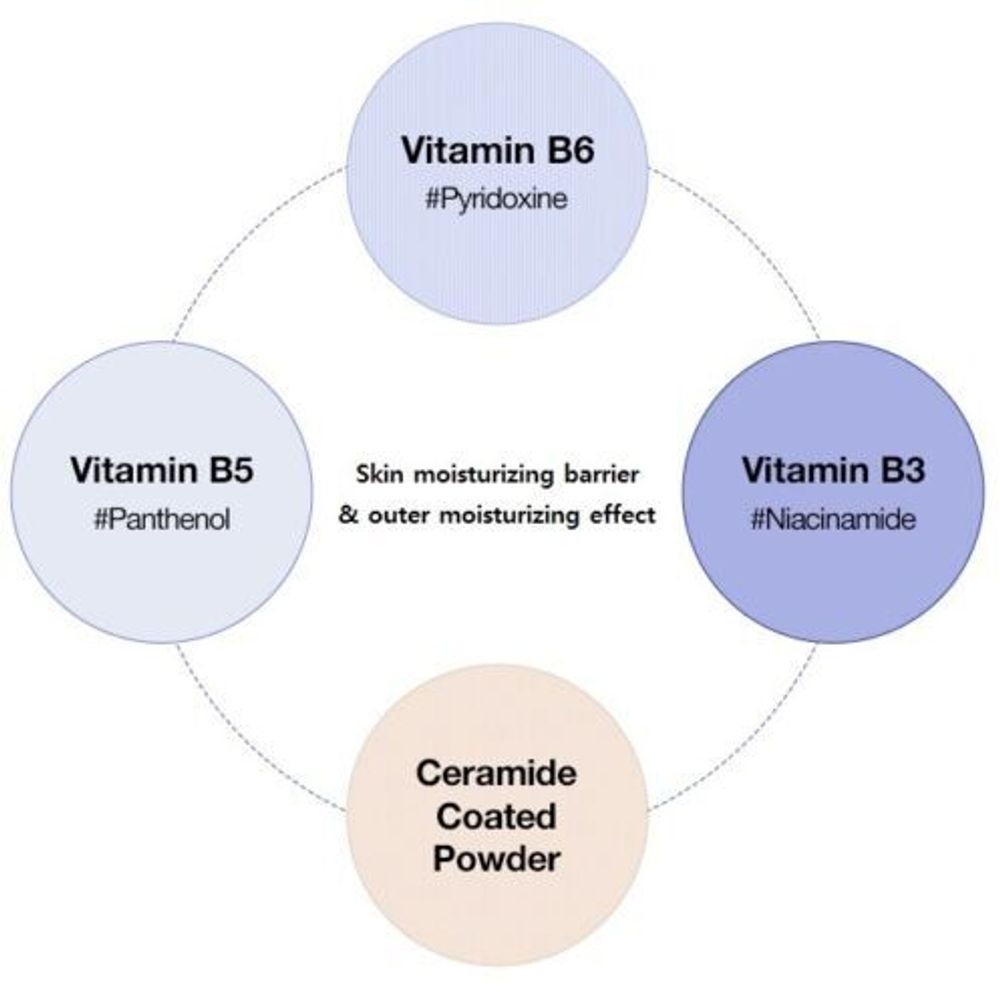 ББ-Крем B3 Barrier Beauty Balm Dr.Jart+ SPF 45 + 01 light 30ml