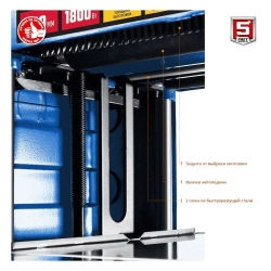 Рейсмусовый станок ЗУБР РС-330