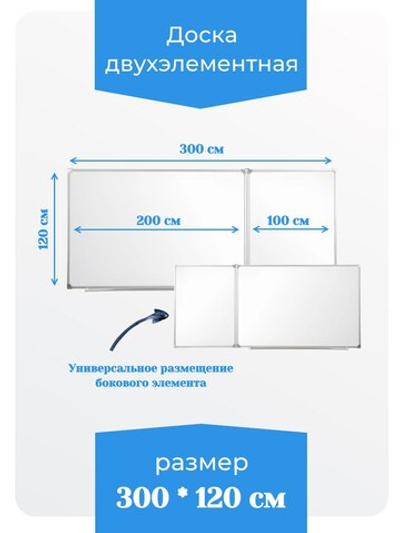 Двухэлементная(Л) магнитная полимерная школьная доска 3000х1200 (маркерная)