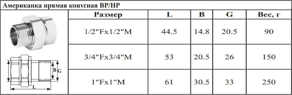 ХРОМ  Американка прямая 1"г х 1"ш ViEiR (40/2шт)