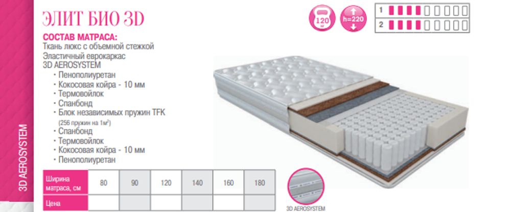 МАТРАС ЭЛИТ БИО 3D