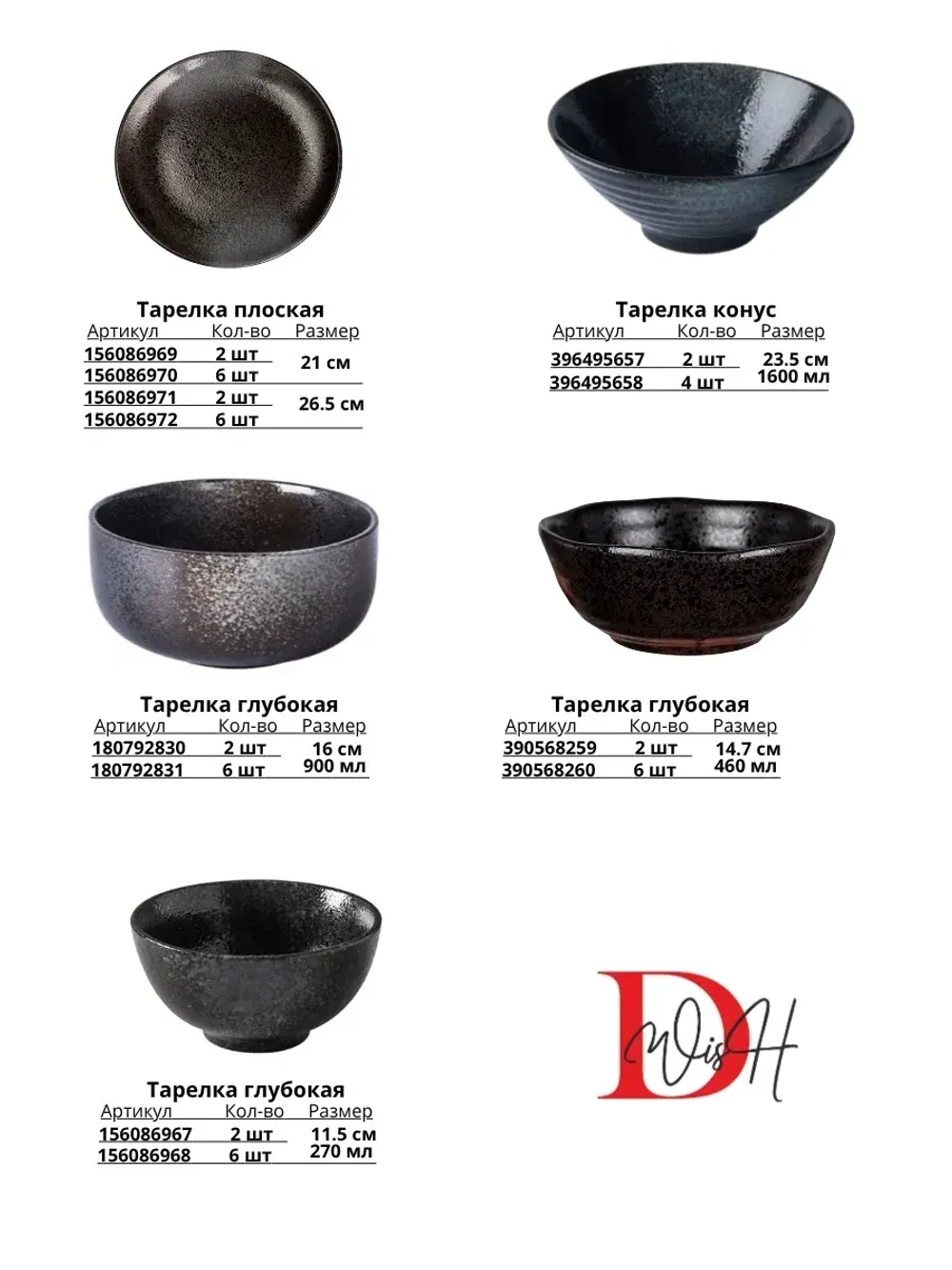 Набор посуды 2 тарелки 21 см десертные плоские для ресторана