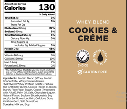 Rule1 Whey Blend 34 grams, Сывороточный протеин, Разовая порция со вкусом Печенье и крем