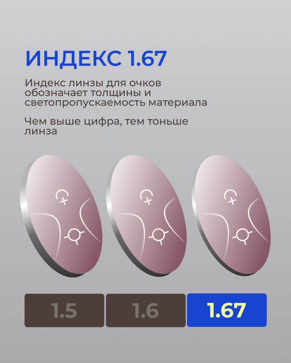 Прогрессивная фотохромная линза Zeiss RX Light 2 3D DV Plus Platinum UV 1.67 Burgundy