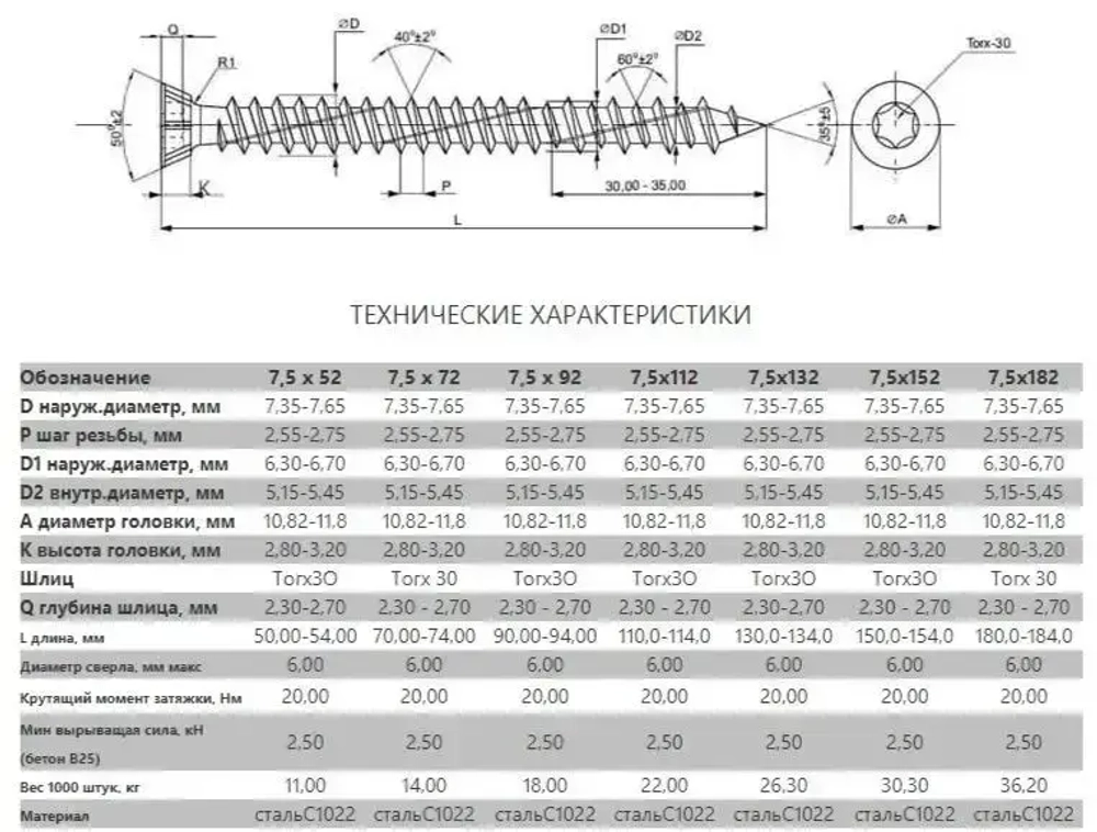 Шуруп по бетону / кирпичу 7,5 х 52 мм 50 шт Oklent, нагель, саморез, анкер по бетону