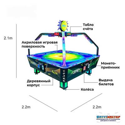 Игровой стол аэрохоккей «Арена» на 4 игрока, 220×220×210 см