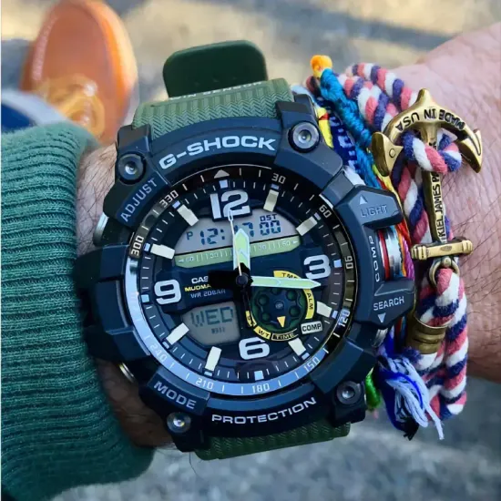 Наручные часы Casio G-Shock GG-1000-1A3DR