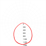 Светильник светодиодный ЭРА SPO-6-36-4K-M-EM 36Вт 4000K 595х595 матовый со встроенным БАП 1час