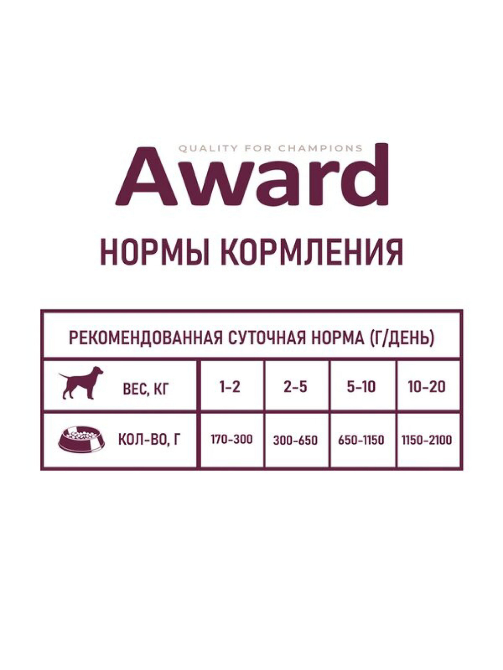 Паштет из говядины с морковью. Для взрослых собак 200гр.