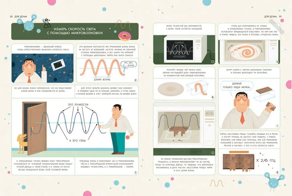Случайные открытия