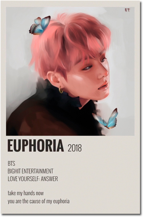 Арт карта / graphic_temple / BTS / Чонгук #2