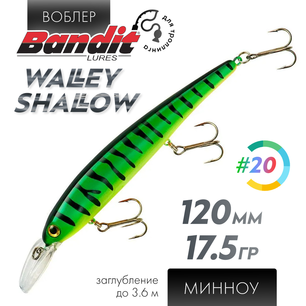 Воблер Bandit Walleye Shallow (120мм, 17.5гр)