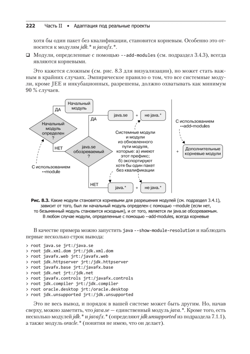 Система модулей Java