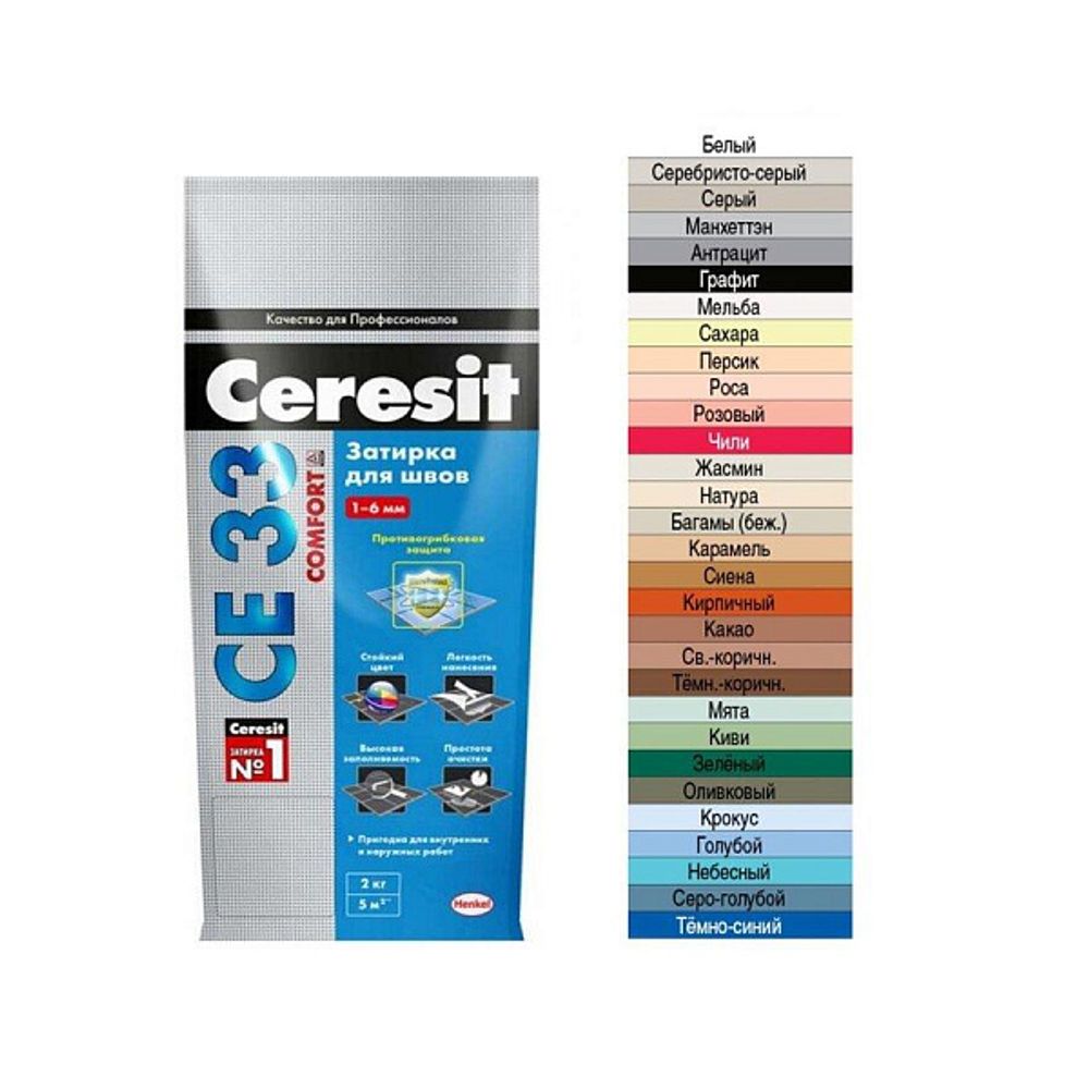 ЗАТИРКА CERESIT CE 33 АНТРАЦИТ 2КГ 2387717