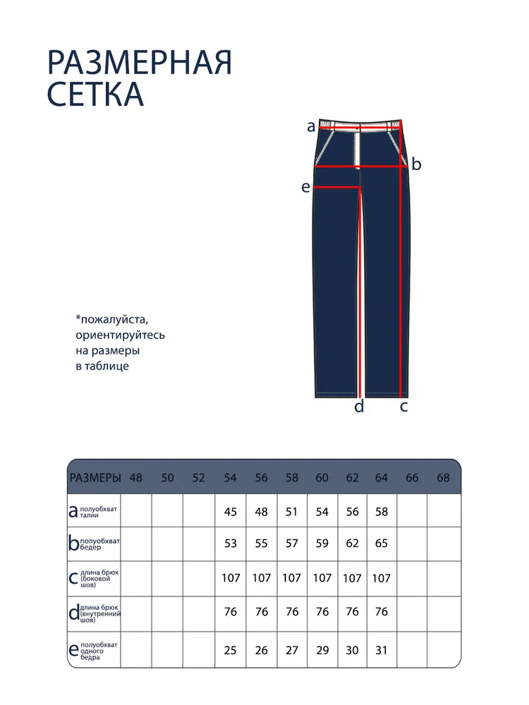 Джинсы 5596 Fabrika