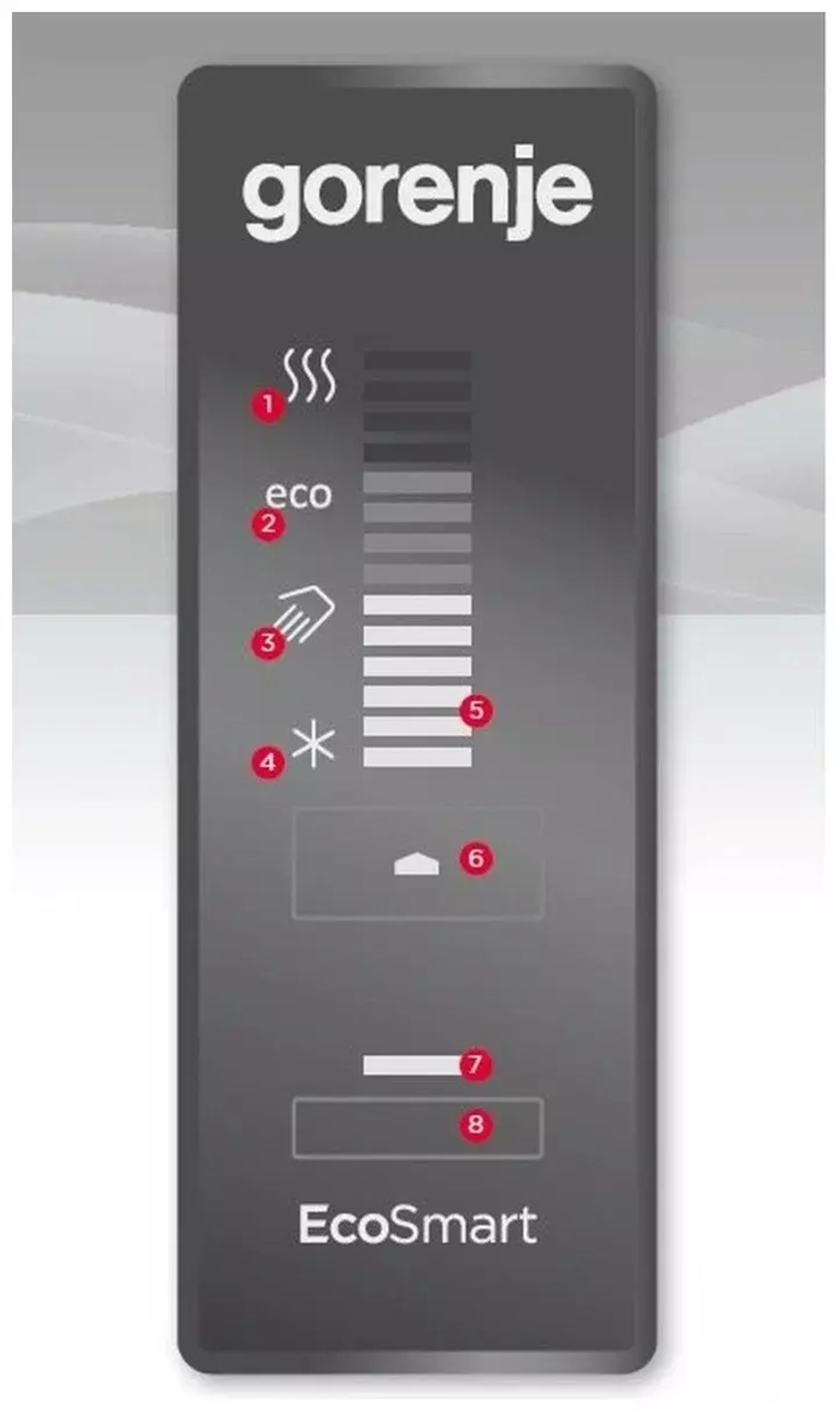 Накопительный водонагреватель Gorenje OTGS 80 SMB6
