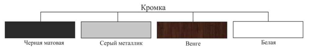 Стол "Лофт 2", Sunmax, г. Пенза