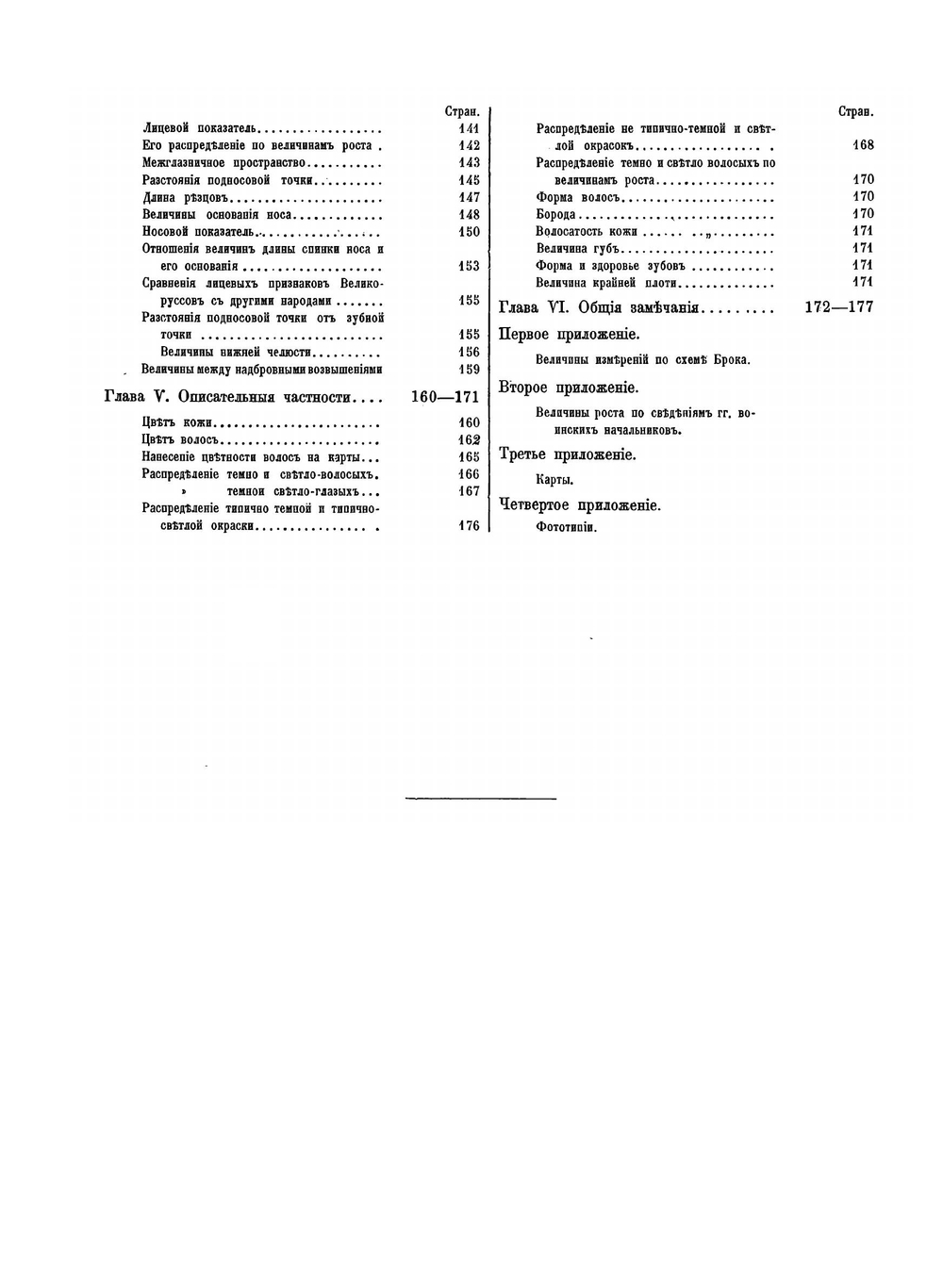 Антропометрические исследования мужского Великорусского населения Владимирской, Ярославской и Костромской губерний | Н.Ю. Зограф
