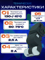 Пускозащитный комплект КК6 замена К5 РКТ-5 Атлант 64114901207