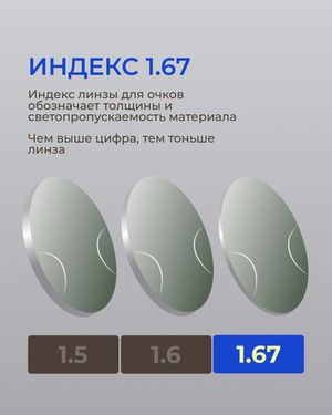 Фотохромная офисная линза Zeiss RX Officelens Plus BG DV Plus Platinum UV 1.67 Pioneer