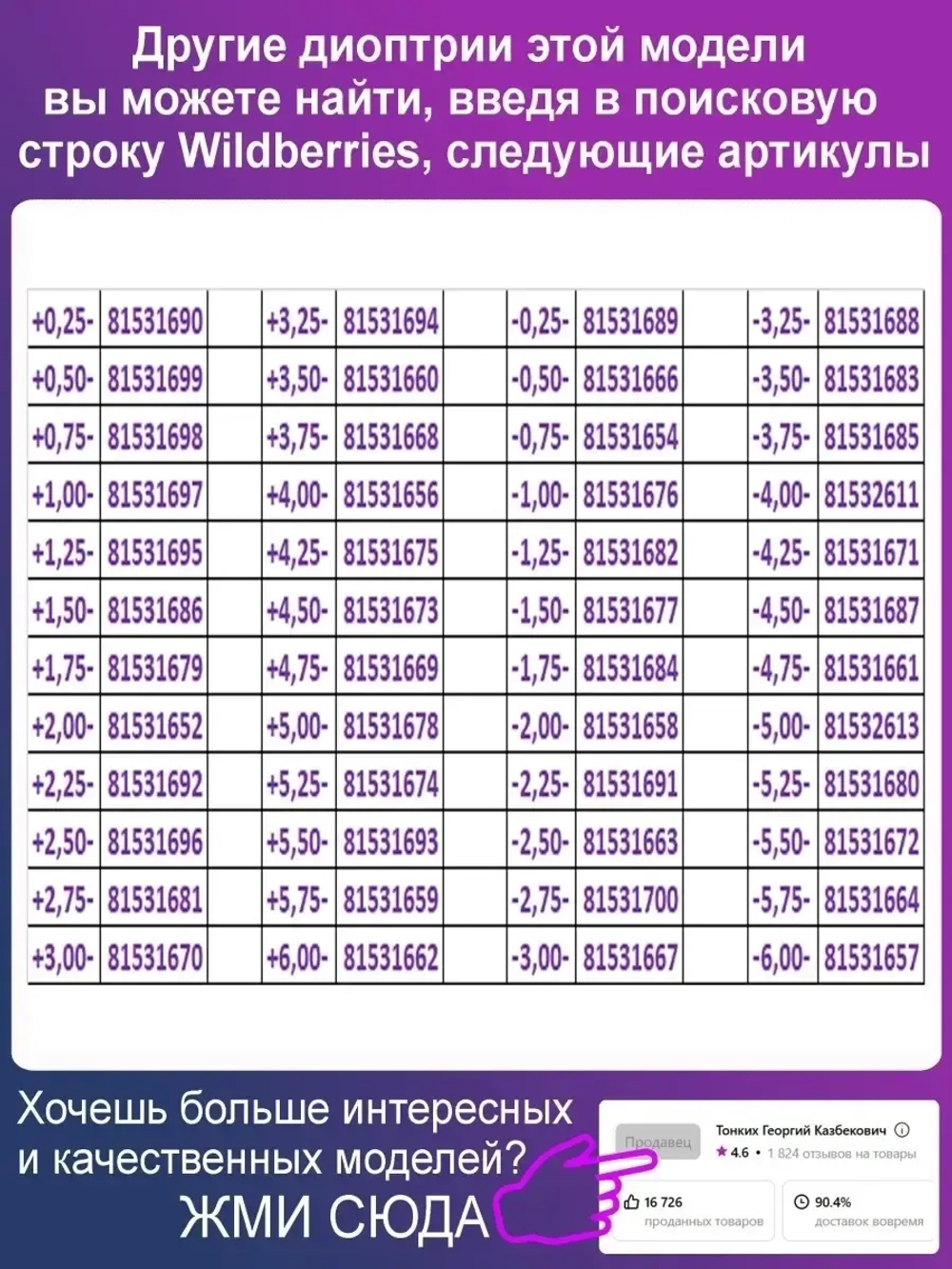 Очки для зрения -2.25 РЦ62-64