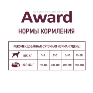 Консервы AWARD для взрослых собак, паштет из говядины с бататом
