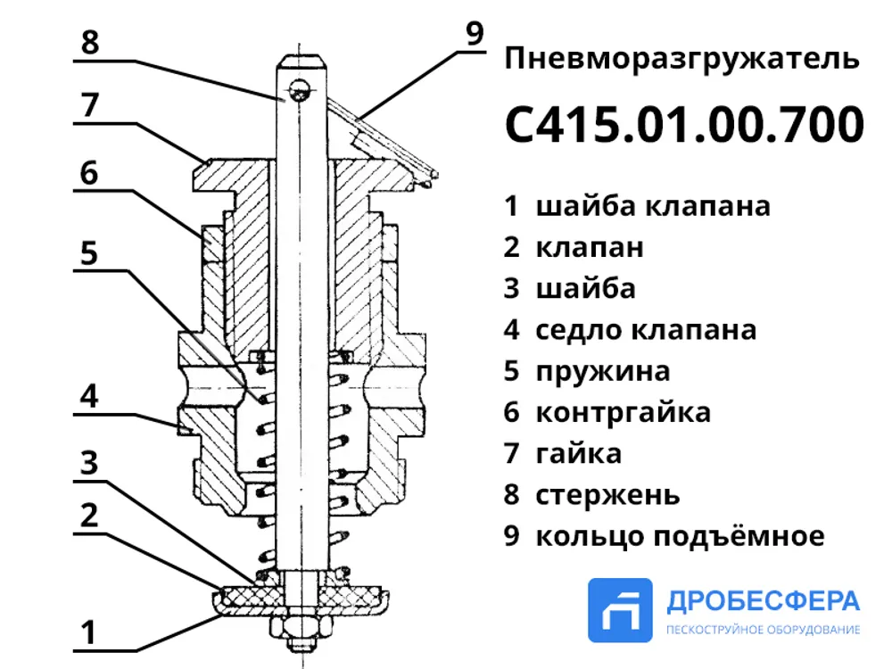 Пневморазгружатель С415.01.00.700