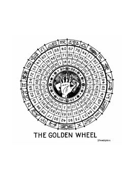 A manual of cartomancy, fortune-telling and occult divination | Grand Orient