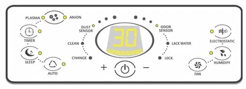 Климатический комплекс FAURA NFC 260 AQUA