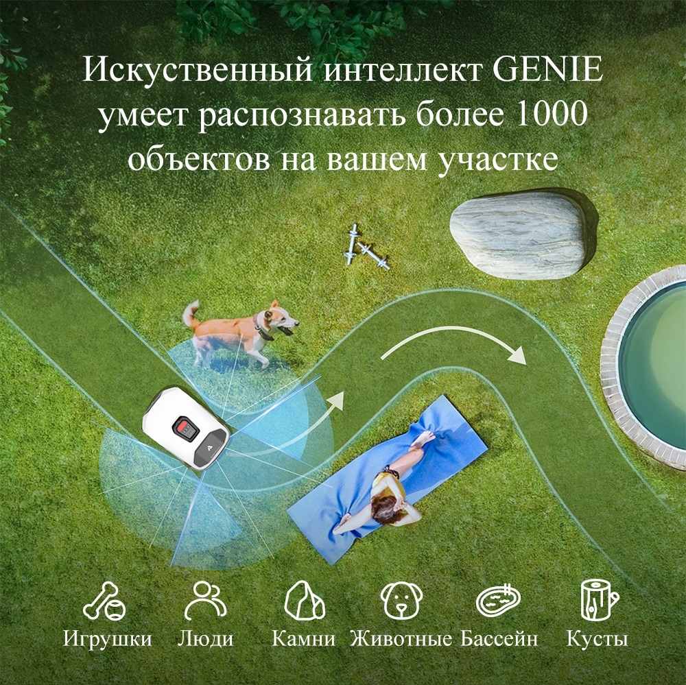 Робот-газонокосилка ANTHBOT Genie 1000 RTK-GPS для участков 1000–2000 м² (10–20 соток)