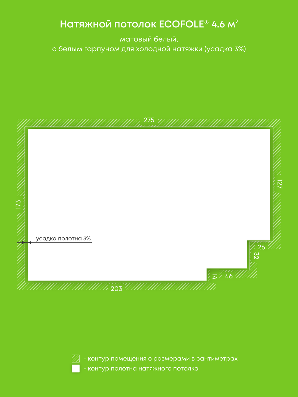 Матовый натяжной потолок 4.6 м2