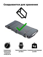 Термосумка 151