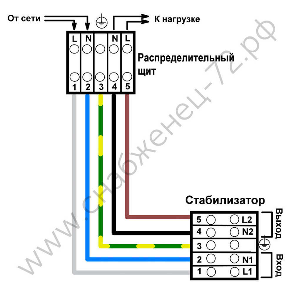 Монтажные провода Энергия МП-5/10