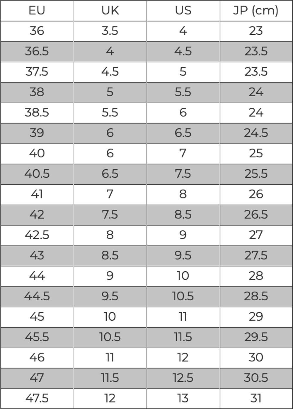 Кроссовки Nike KD Trey 5 IX EP "Cool Grey"