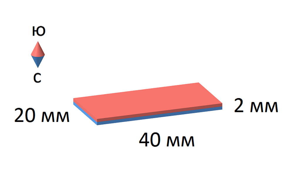 Неодимовый магнит прямоугольный 40х20х2 мм