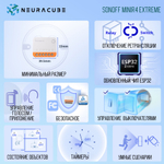 WiFi Реле Sonoff MINIR4 Extreme, 10А/2200Ватт (Работает с Яндекс Алисой)