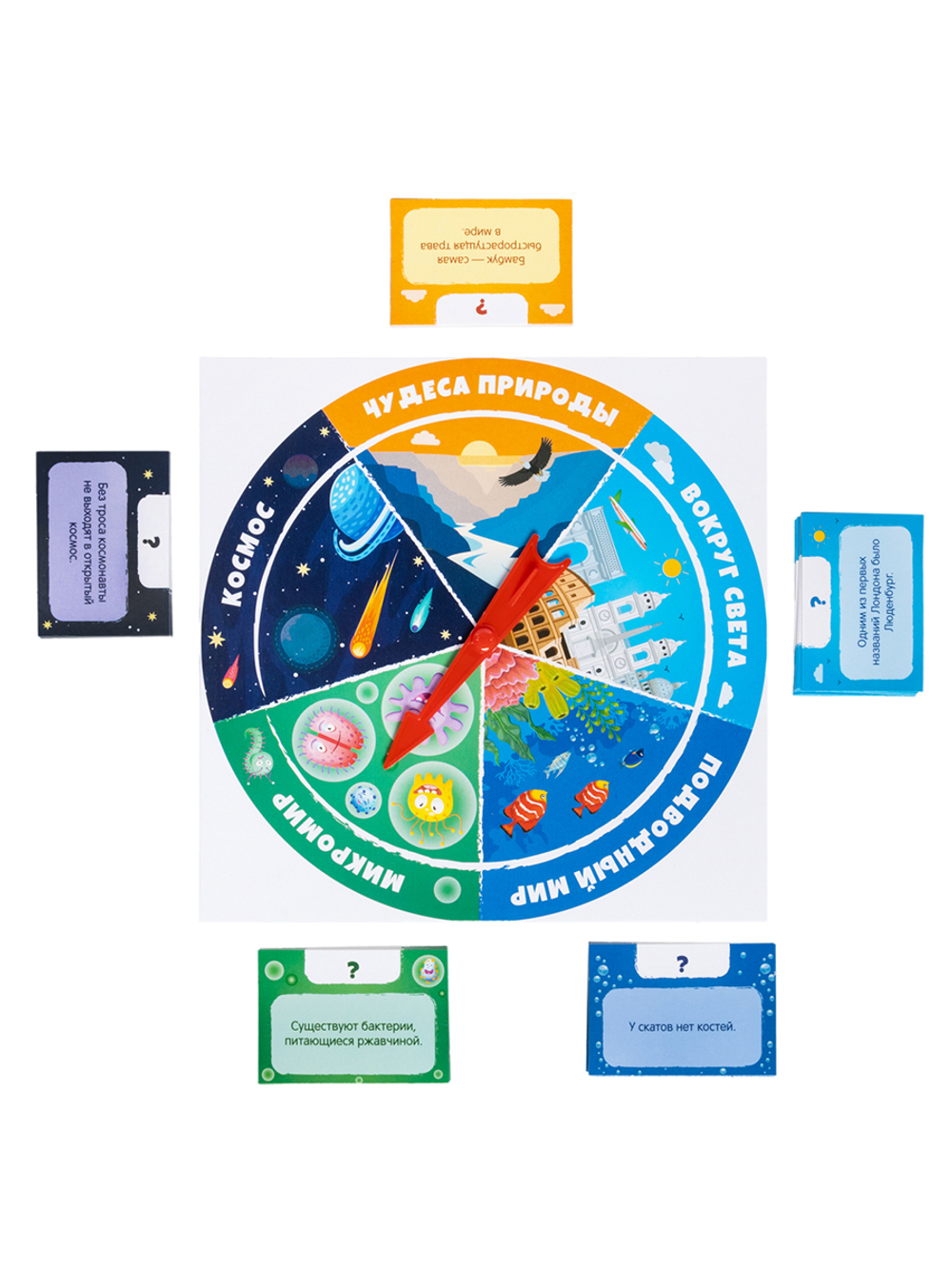 Игра настольная Викторина Факт или фейк
