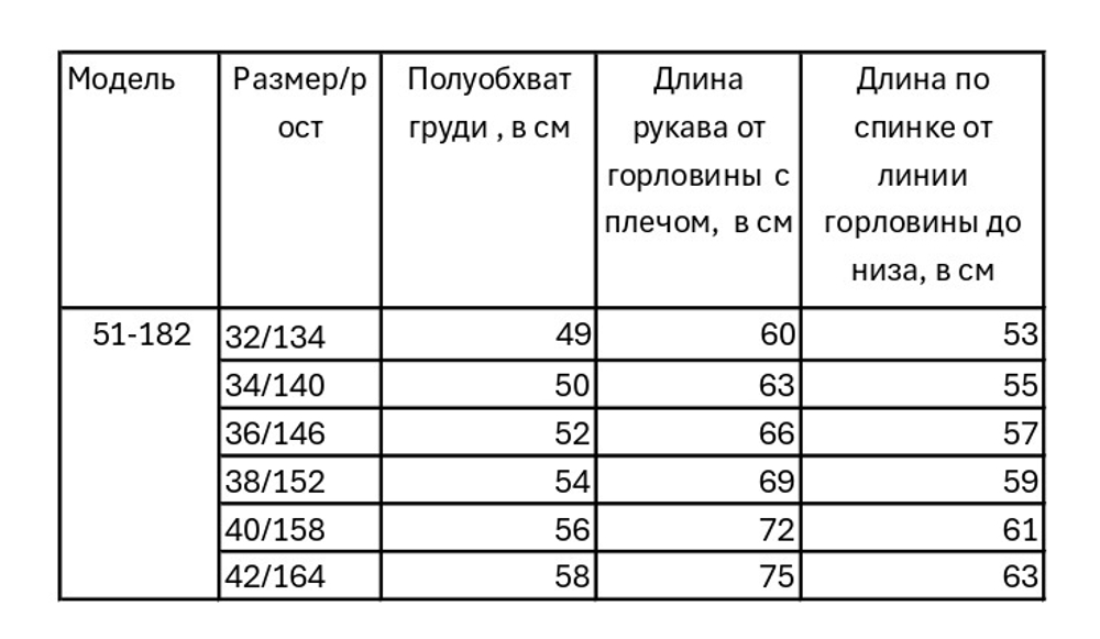 Куртка демисезонная Gloss для девочки 7-12 лет Милашка Сьюзи